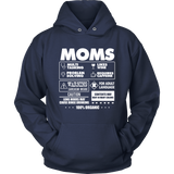 Moms Label